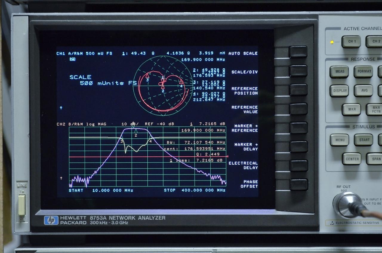Spectrum analyzer, Logic Analyzer, Network Analyzers, Signal Analyzer