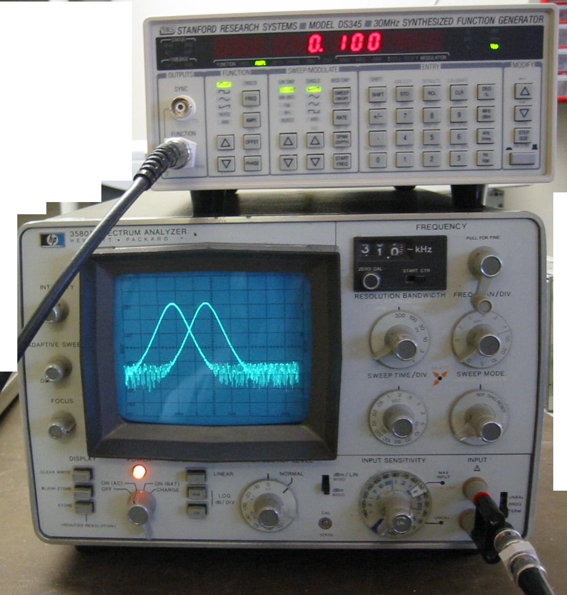new and refurbished electronic test equipment by